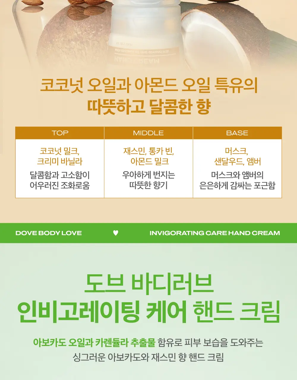 [NEW] 도브 바디러브 핸드크림 75mL 4종 택 1 상세페이지 8